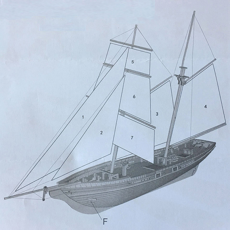 ชุดประกอบเรือใบไม้จำลองแบบ DIY - Model Kit Ship บทวิจารณ์และราคา